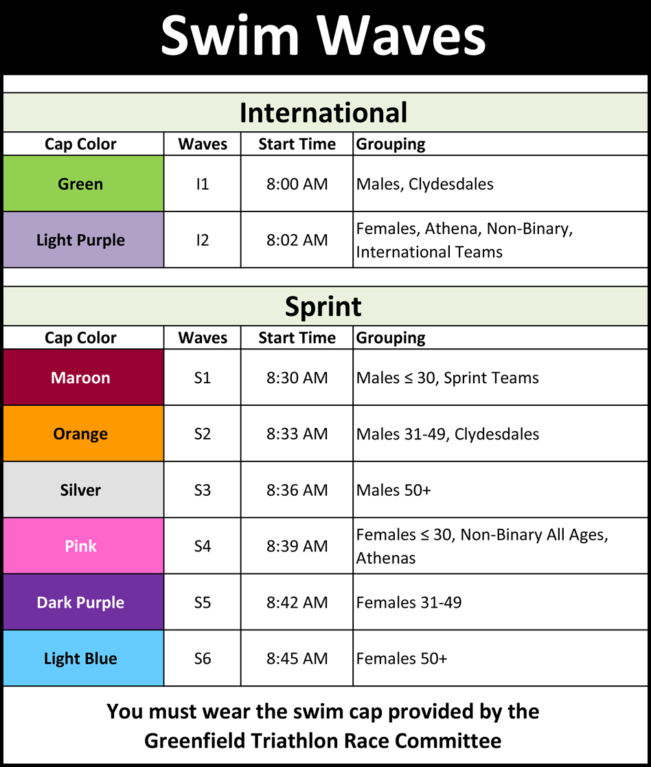 Cap Colors